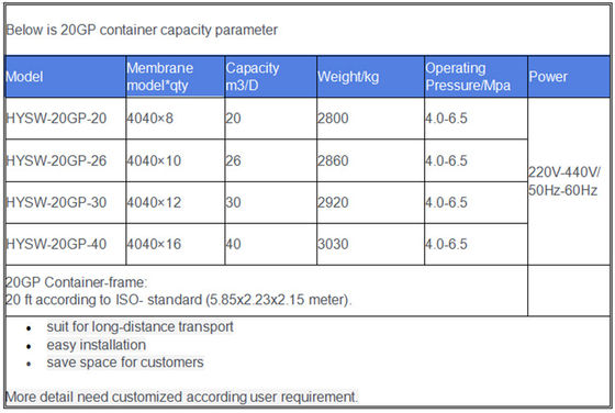 Pakket Containerized Waterzuiveringsinstallatie440v Hydranautics Membraan