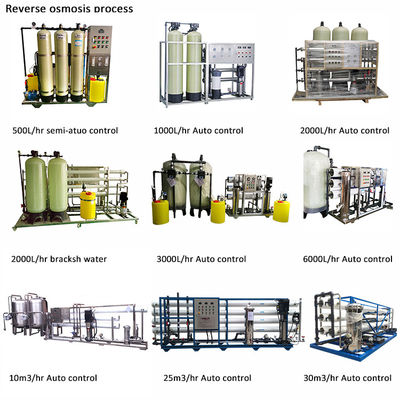 Systemen van het zout Water de Brakke Water RO 5 Micron met FRP-Filter