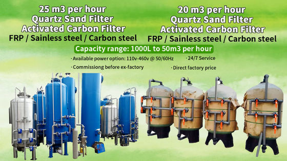 1TPH korrelde de Geactiveerde Filter van het Koolstofwater, het Ondergrondse Systeem van de Waterfilter
